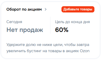 Виджет «Оборот по акциям»: дневная цель и обещание +10% бустинга